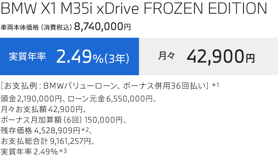 BMW X1 M35i xDrive FROZEN EDITION　支払例