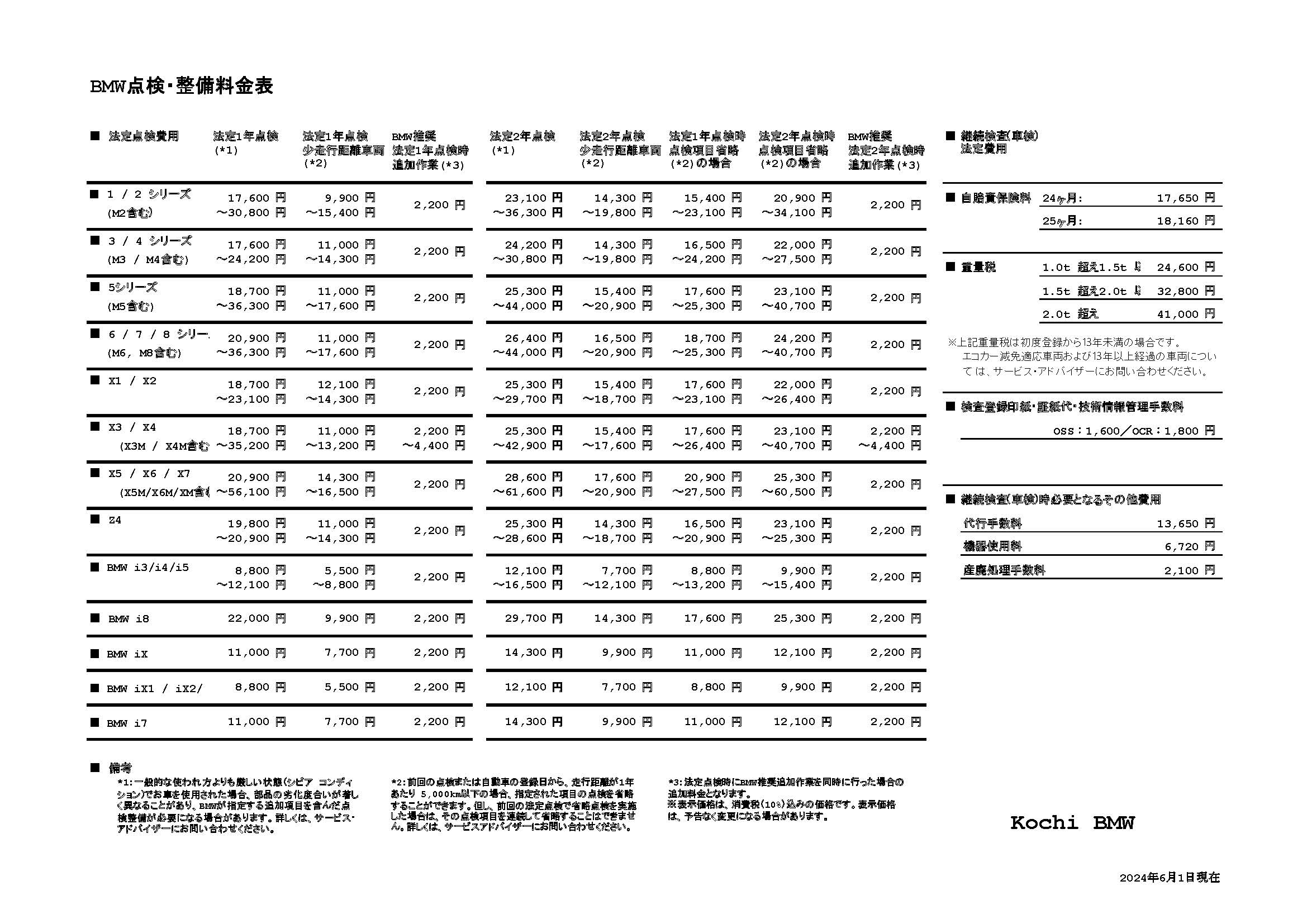 点検整備料金表